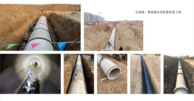 文景路、博爱路污水管道工程